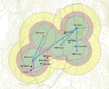 Prospect Hill Wireless Network