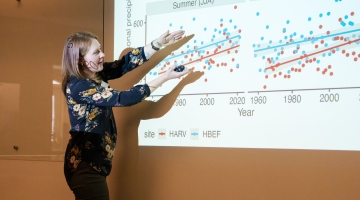 Image shows Jackie Matthes discussing research data at the 2022 LTER Symposium.