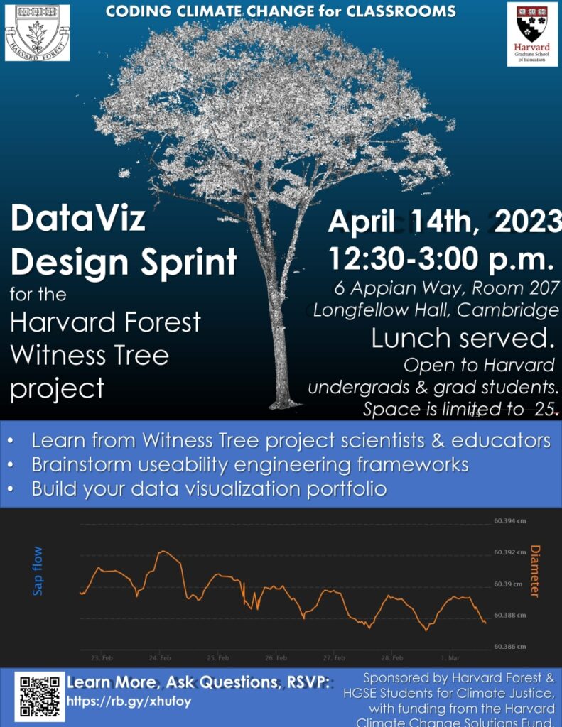 Event poster