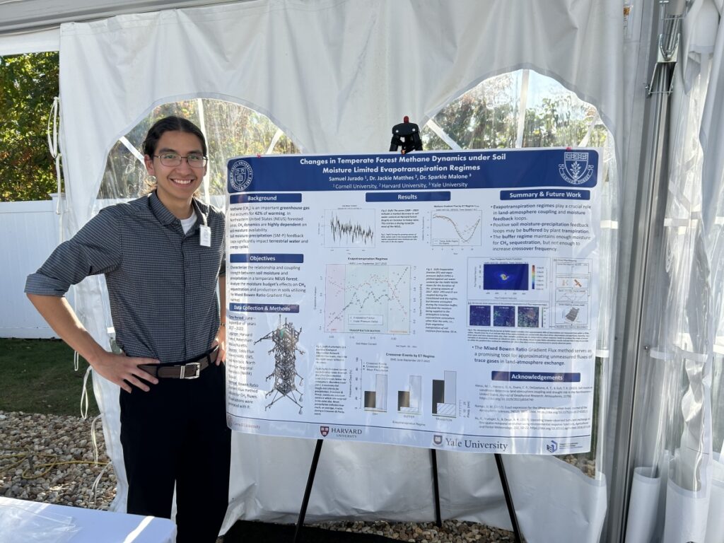A student stands in front of a large poster mounted on an easel