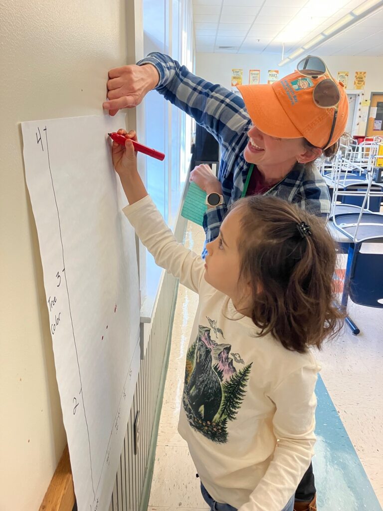 a school-age child makes a dot on a large graph on the wall of a school cafeteria, while HF educator Katharine Hinkle looks on